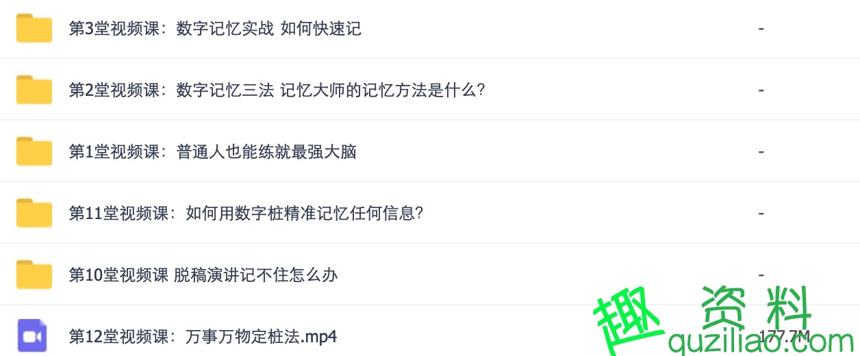 人人都可以學會的超級記憶法+告別負面情緒的困擾，做自己的情緒顧問插圖1