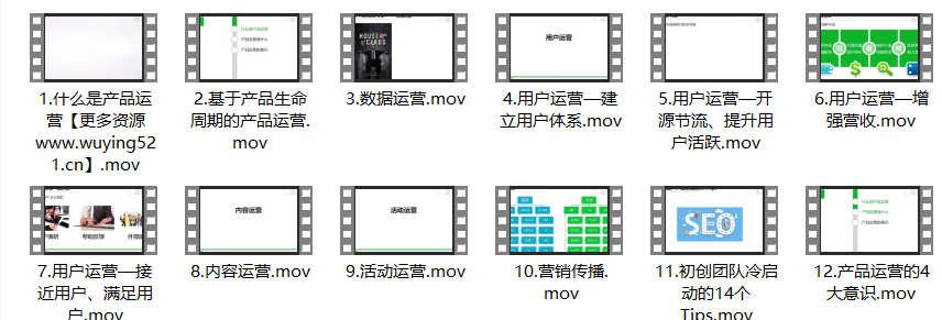 互聯網產品經理從入門到精通，共計1.14G插圖1
