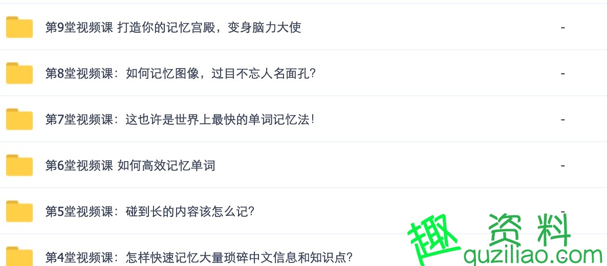 人人都可以學會的超級記憶法+告別負面情緒的困擾，做自己的情緒顧問插圖2