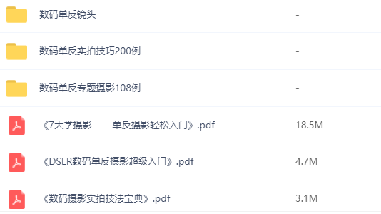 為什么要學攝影？這可能是我聽過的最好的答案！插圖8