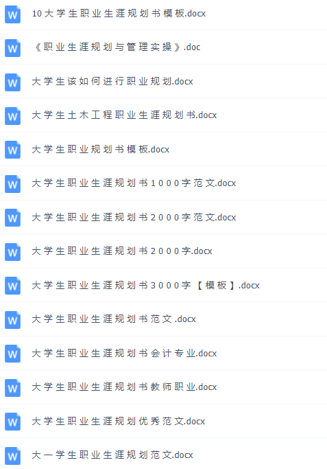 職業生涯規劃大禮包，這可能是最全面的了！插圖25