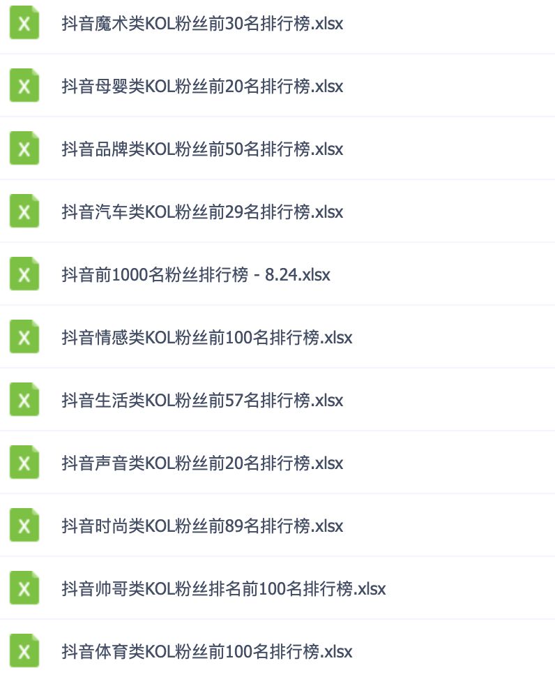 這可能是最全面的抖音實戰教程，月入10萬不是夢！插圖13