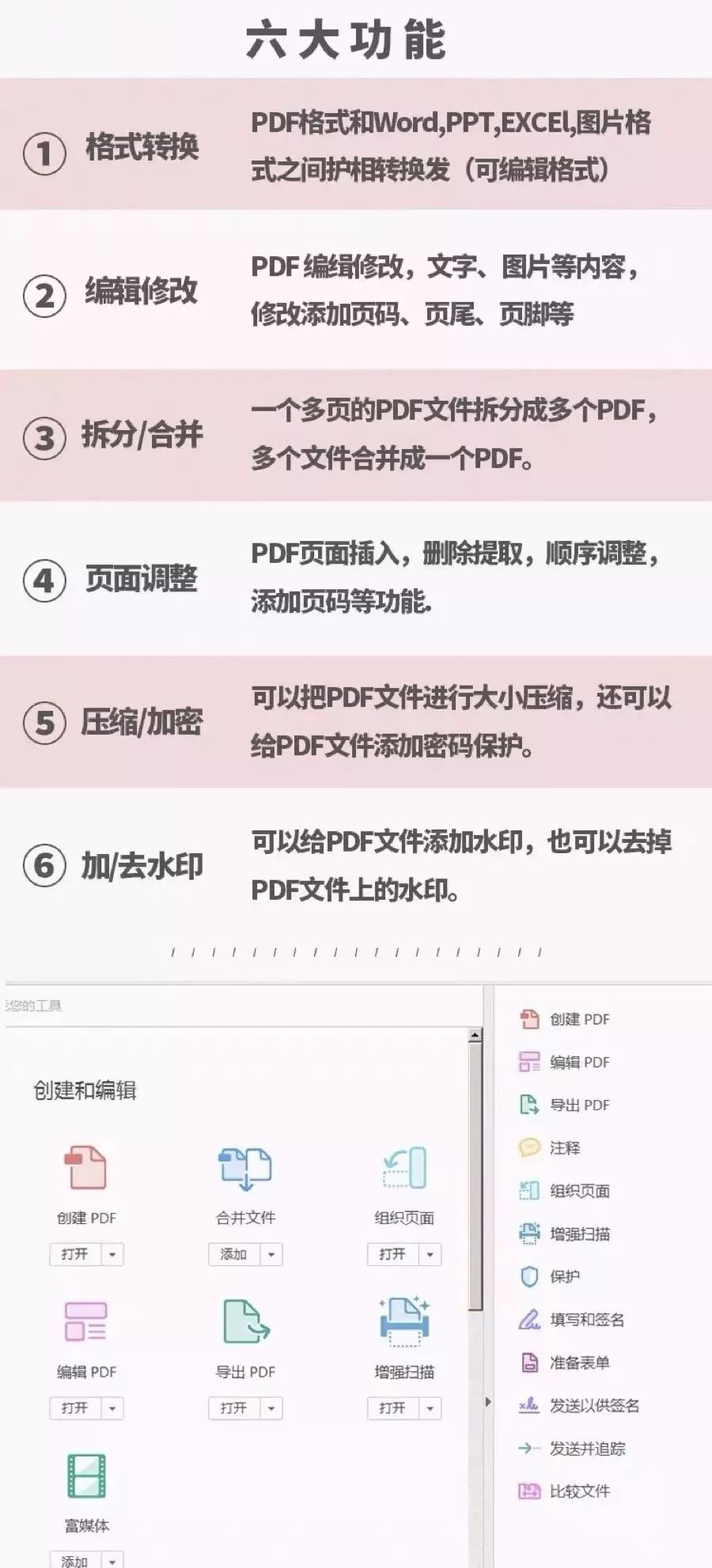 萬能PDF編輯“神器”來了，說說PDF格式不能改的？插圖2