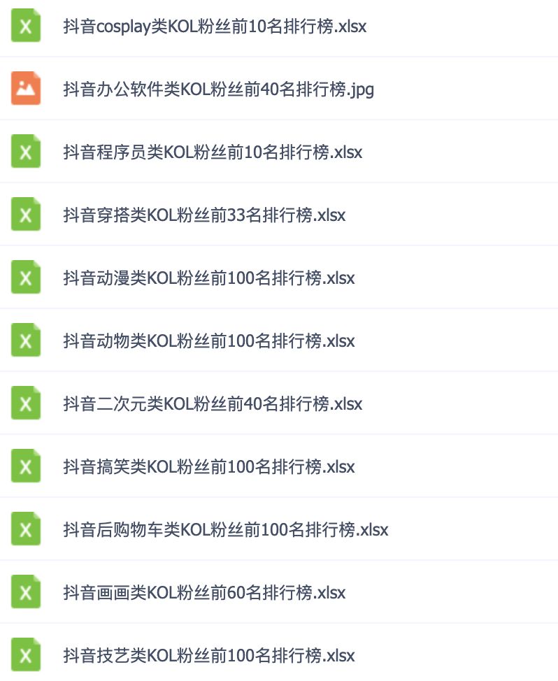 這可能是最全面的抖音實戰教程，月入10萬不是夢！插圖11