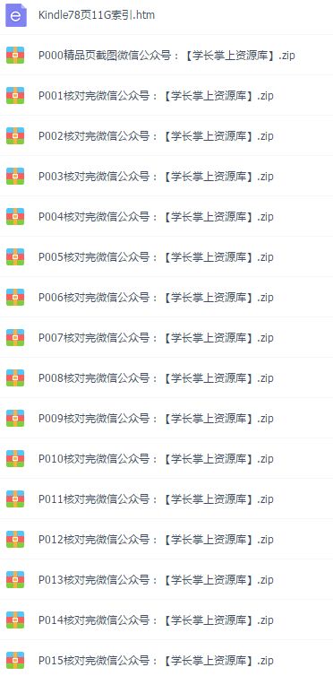 2000本kindle電子書資源，全部送給你！插圖8