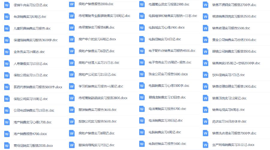 1000份實習報告模板，再也不用為實習報告發愁了?。ńㄗh收藏）插圖3