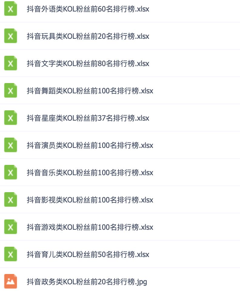 這可能是最全面的抖音實戰教程，月入10萬不是夢！插圖14