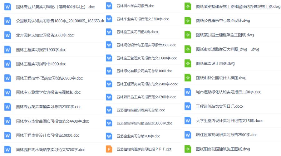 1000份實習報告模板，再也不用為實習報告發愁了?。ńㄗh收藏）插圖9