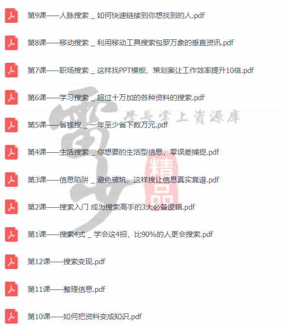 超級搜索術|讓你快速找到你想要的資源、信息、人脈！插圖11