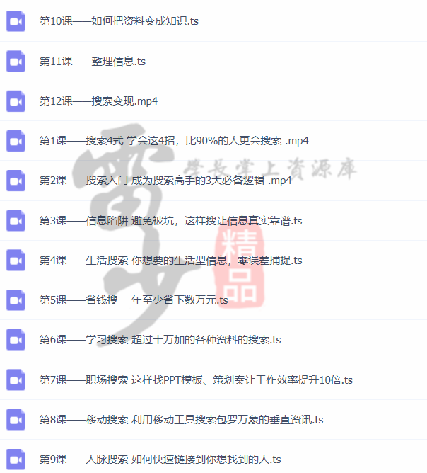 超級搜索術|讓你快速找到你想要的資源、信息、人脈！插圖10