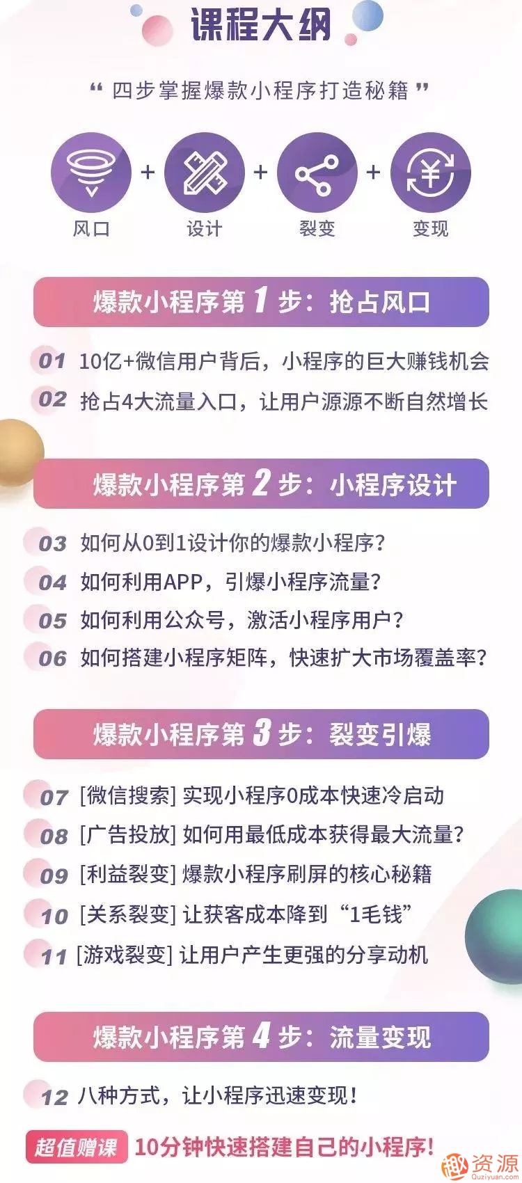 2019小程序賺錢全攻略：零基礎搭建、引爆、變現你的小程序_資源網站插圖1