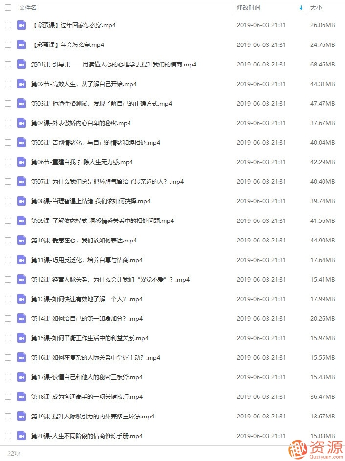 如何提升情商？情商EQ提升術課程_教程分享插圖1