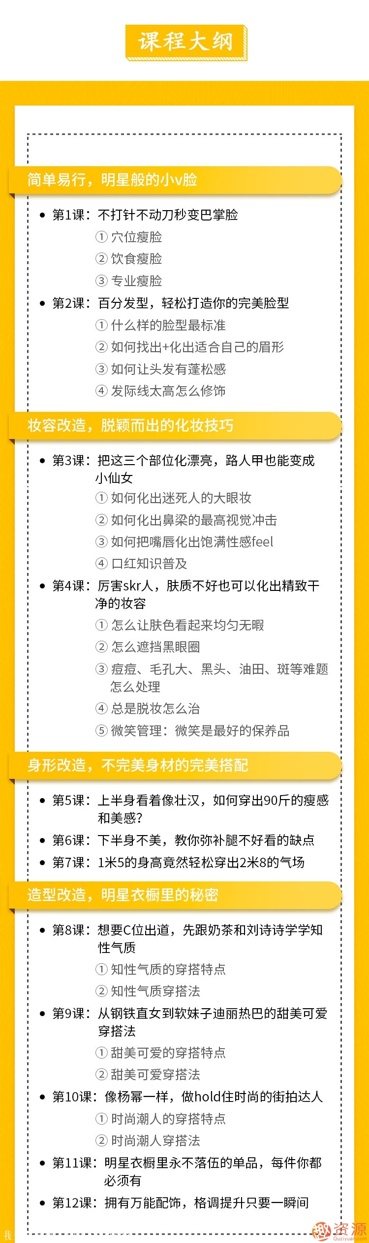 素人改造課，穿出明星范兒_資源網站插圖1