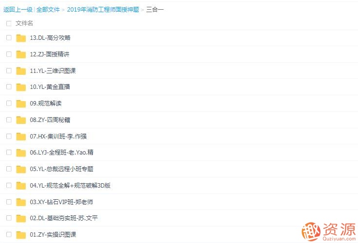 2019消防工程師+三科全+持續更新至考試_資源網站插圖1