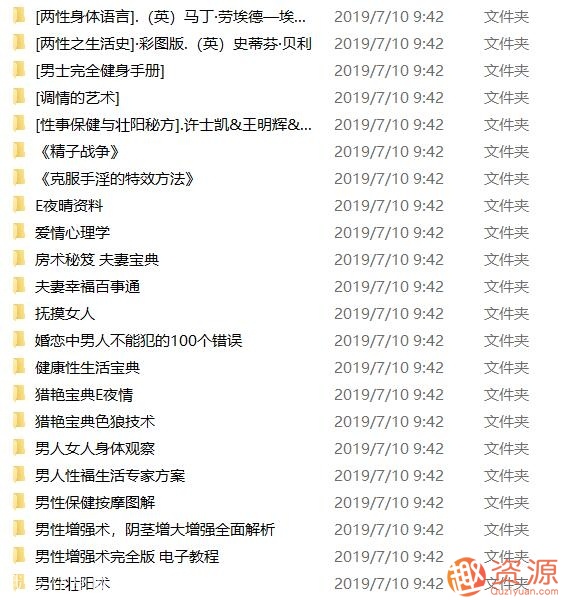 男人必備寶典全集學習文檔_資源網站插圖1