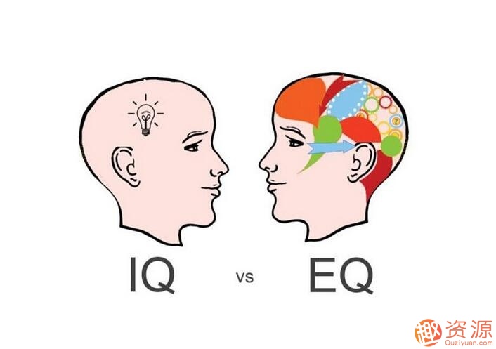 如何提升情商？情商EQ提升術課程_教程分享插圖