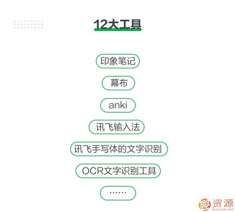 思維管理筆記術,怎樣能1秒找到資料,記筆記的方法？插圖4