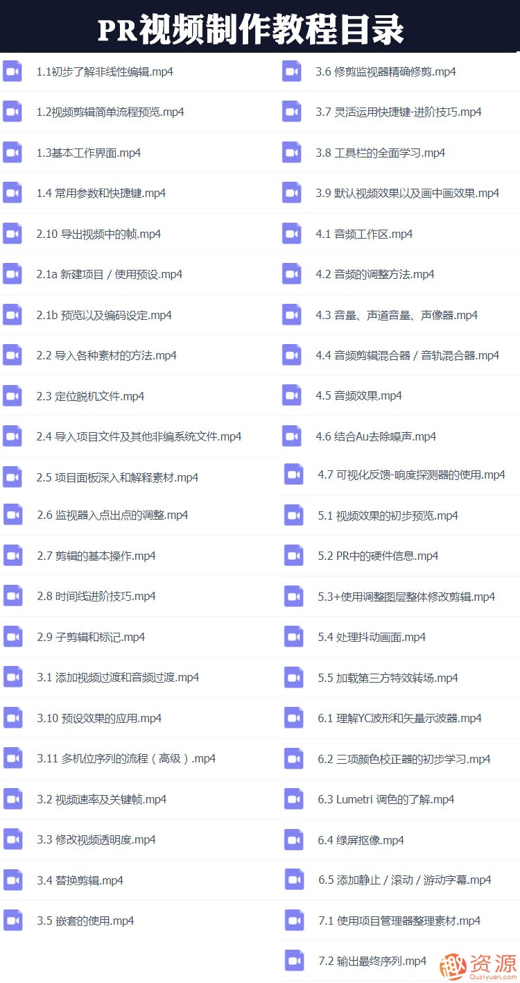 原創短視頻制作，PR AE抖音快手短視頻剪輯制作教程插圖5