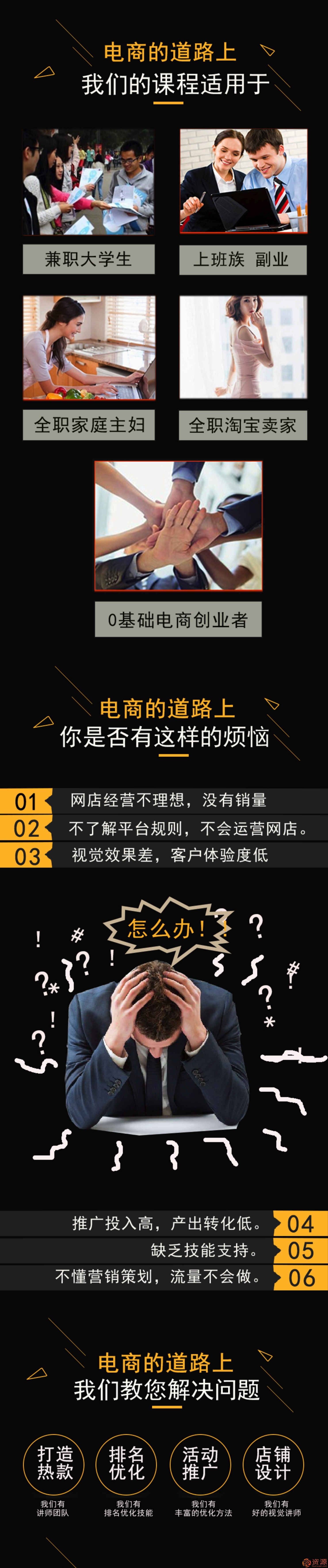 淘寶運營自學教程，淘寶開店基礎教程插圖