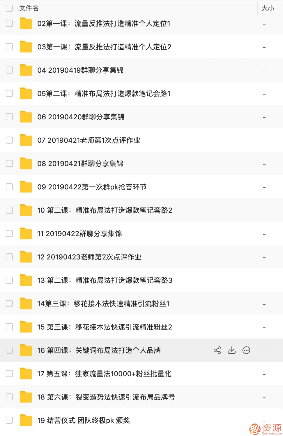 小紅書引流技巧，小紅書推方法插圖1