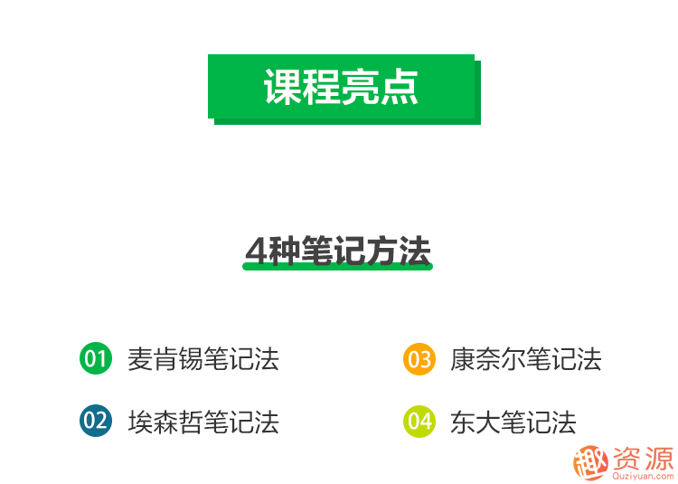 思維管理筆記術,怎樣能1秒找到資料,記筆記的方法？插圖3