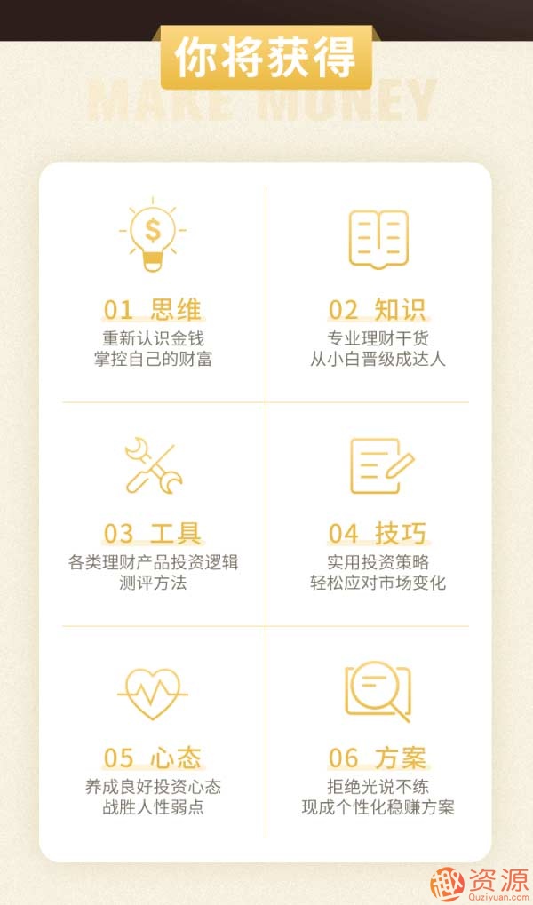 15節小白理財實戰課，幫你抓住更多賺錢機會插圖