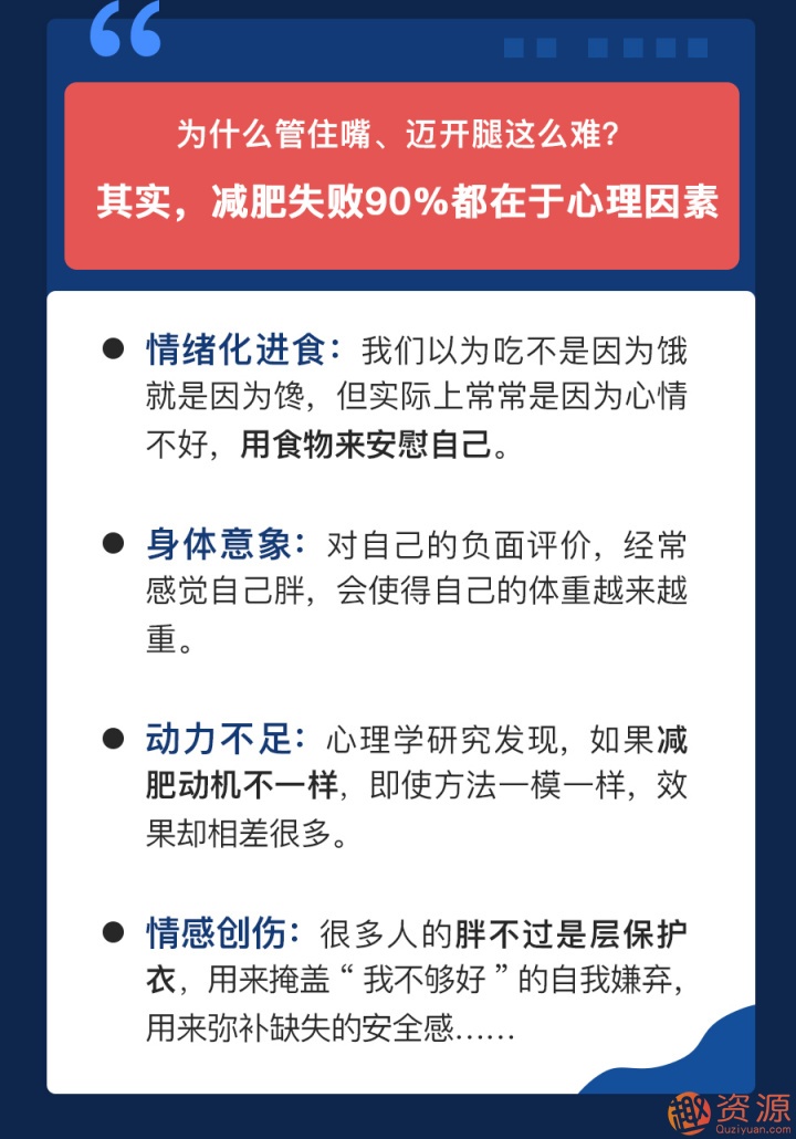 心理減肥術：不自虐，做得到的高效瘦身法插圖1