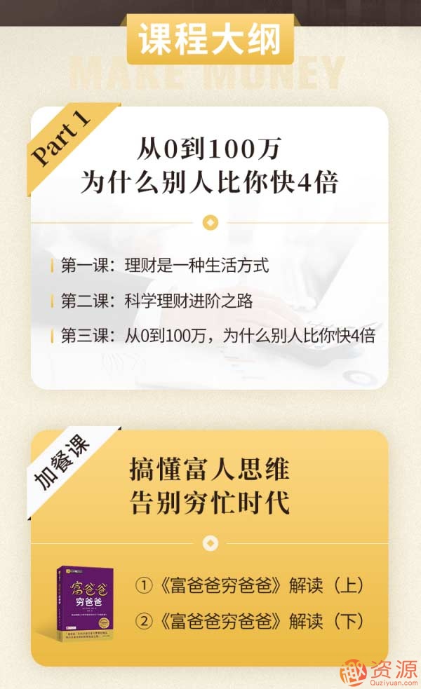 15節小白理財實戰課，幫你抓住更多賺錢機會插圖2