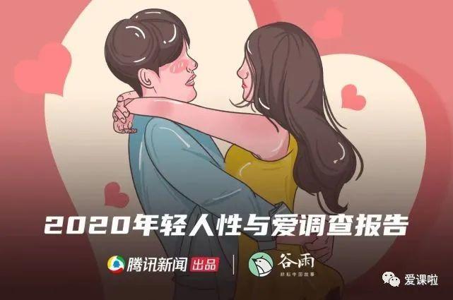 年輕人真實的性與愛現狀如何？三萬多人的回答都在這里插圖