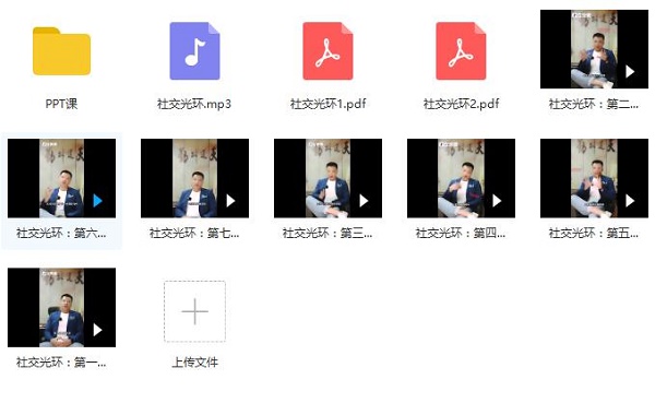 烏鴉救贖《社交光環》_趣資料視頻教程插圖1