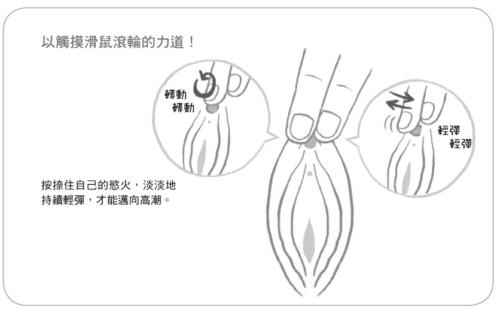 如何刺激小蜜豆才會讓女票“倍爽”？_百度云網盤資源教程插圖6