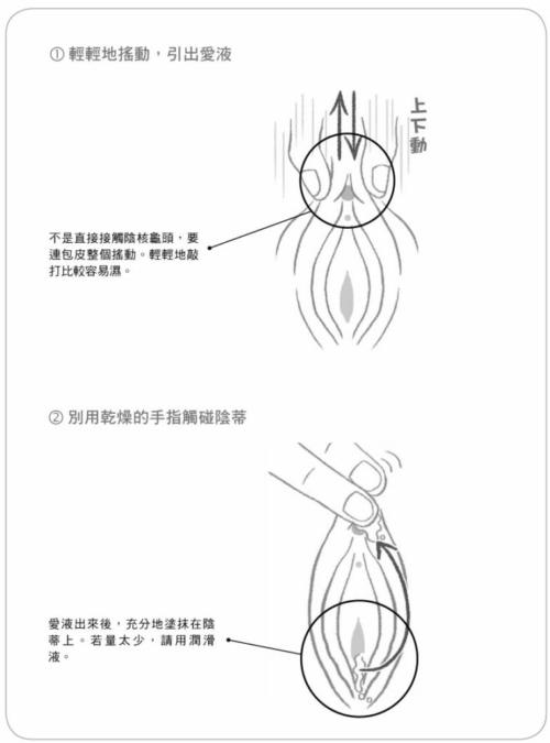 如何刺激小蜜豆才會讓女票“倍爽”？_百度云網盤資源教程插圖5