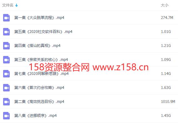 紳士派情感，2020社交追女通則，脫單戀愛教學視頻_百度云網盤教程視頻插圖1