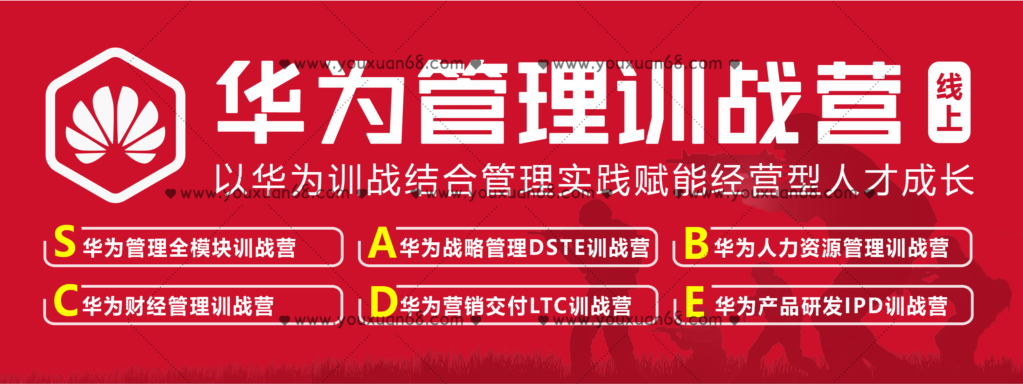 華為經營管理全模塊訓戰營，標桿企業最佳經營管理實踐系列精品課 價值4999_百度云網盤視頻教程插圖
