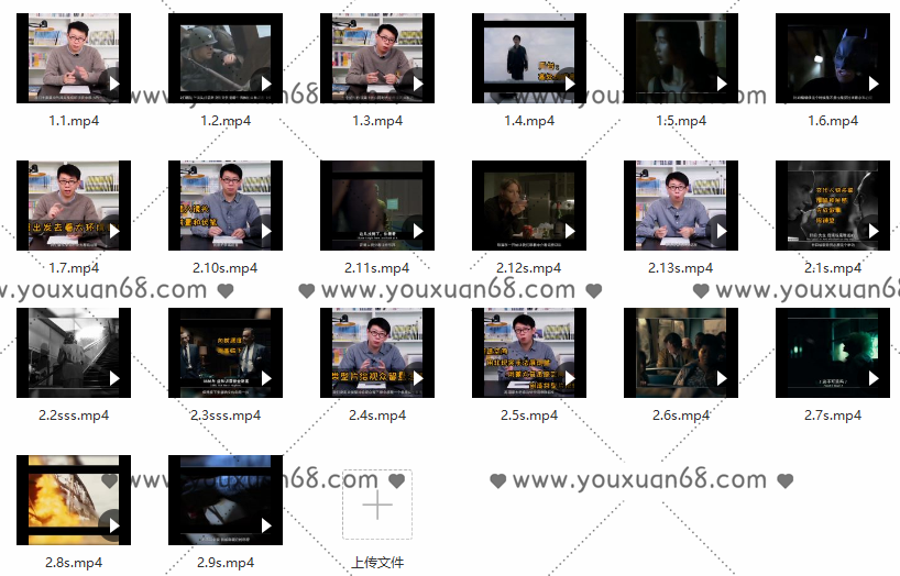 王小伍 手把手拉片學電影，詳解10部好萊塢經典電影的視聽語言_百度云網盤視頻課程插圖