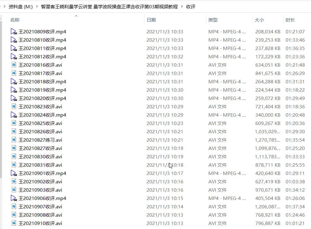 量學云講堂智星客王曉利 量學波段操盤系統 第03期_百度云網盤視頻教程插圖3