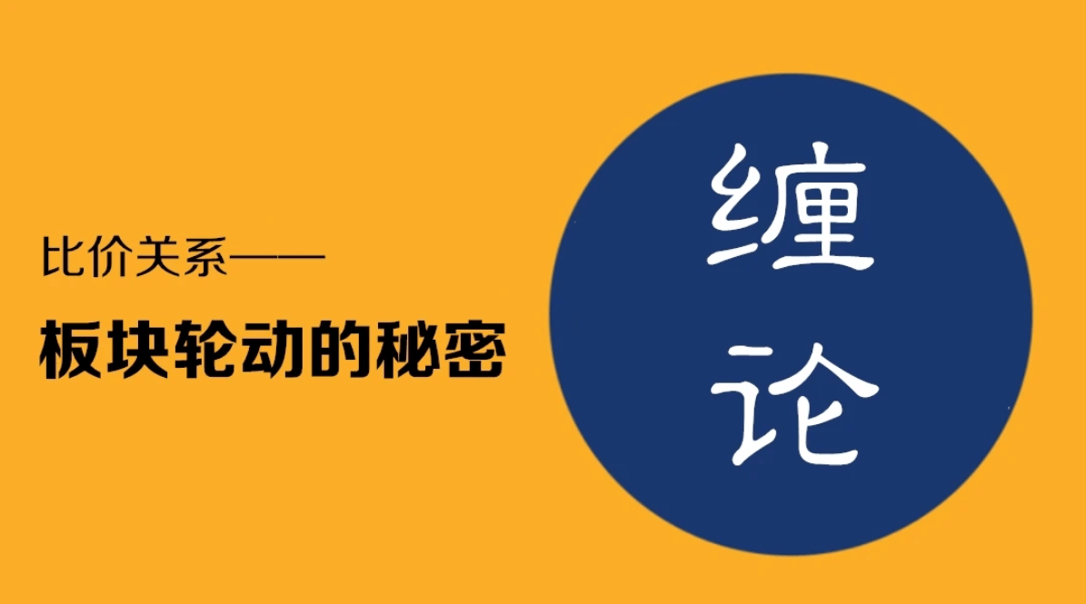 【百股精】 雪寒纏論 股票晉階學習之纏論比價關系-板塊輪動的秘密 8集_百度云網盤資源教程插圖 【百股精】 雪寒纏論 股票晉階學習之纏論比價關系-板塊輪動的秘密 8集_百度云網盤資源教程插圖