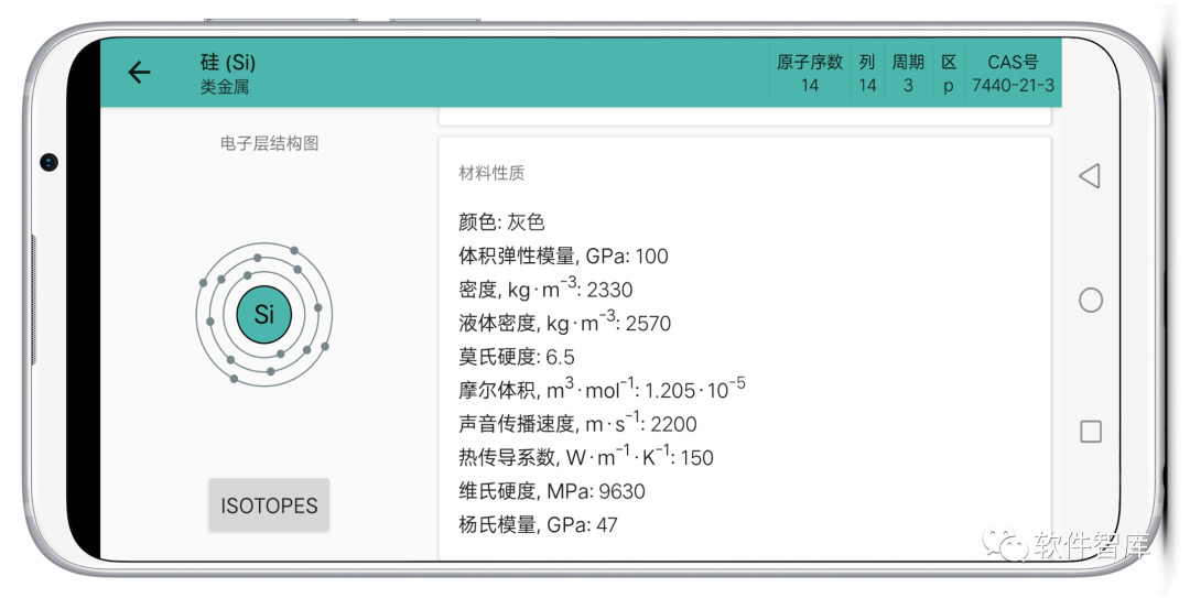 一款將118種化學元素輕松“裝進口袋里”的工具，隨時查看插圖3