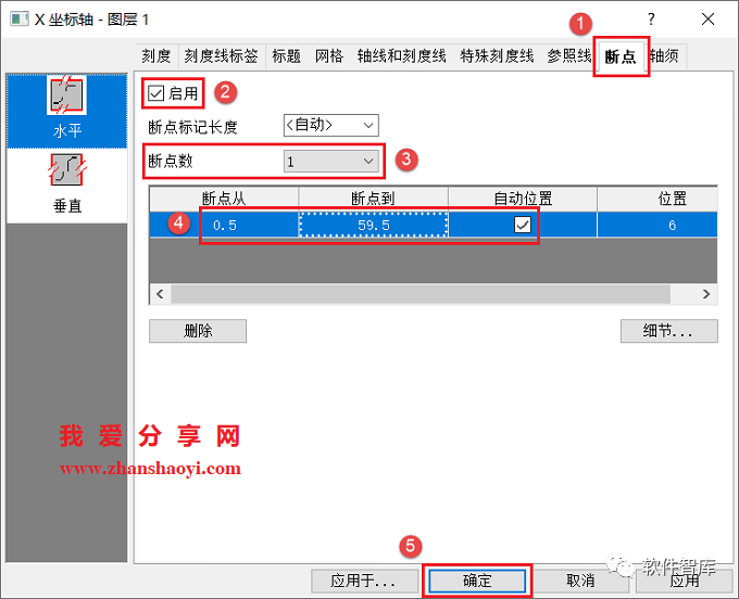 Origin2021繪圖時如何設置坐標軸斷點？插圖8