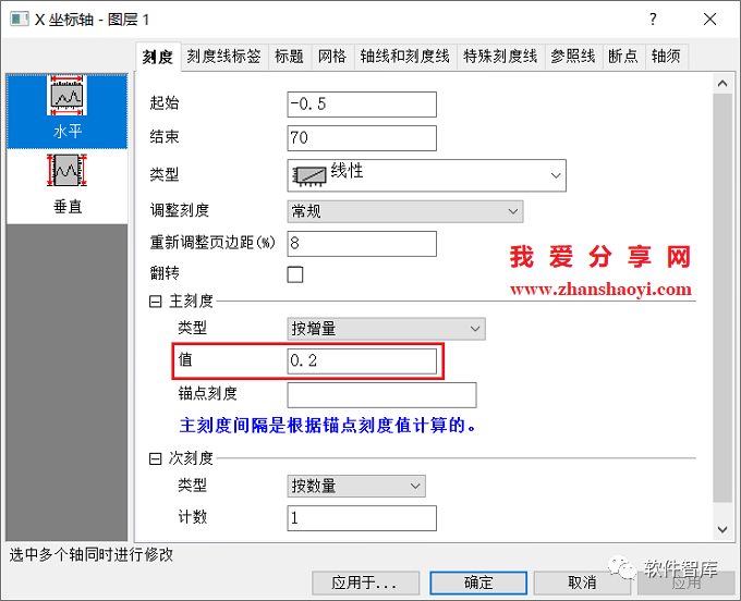 Origin2021繪圖時如何設置坐標軸斷點？插圖11