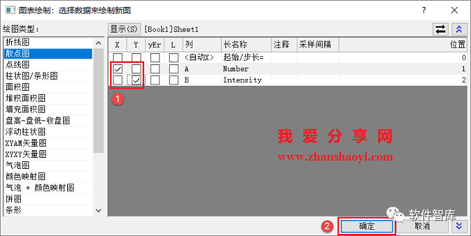 Origin2021如何對數據進行非線性曲線擬合？插圖3