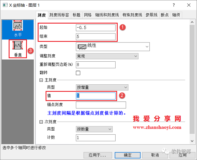 Origin2021如何對數據進行非線性曲線擬合？插圖5