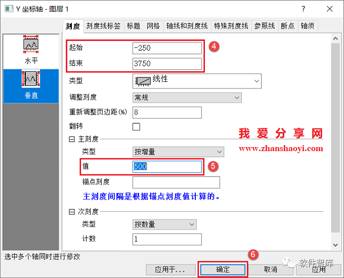 Origin2021如何對數據進行非線性曲線擬合？插圖6