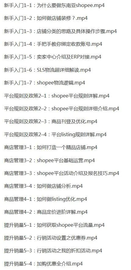跨境電商?shopee無貨源開店，門檻低，0保證金0入駐費0年費，操作出單快插圖1
