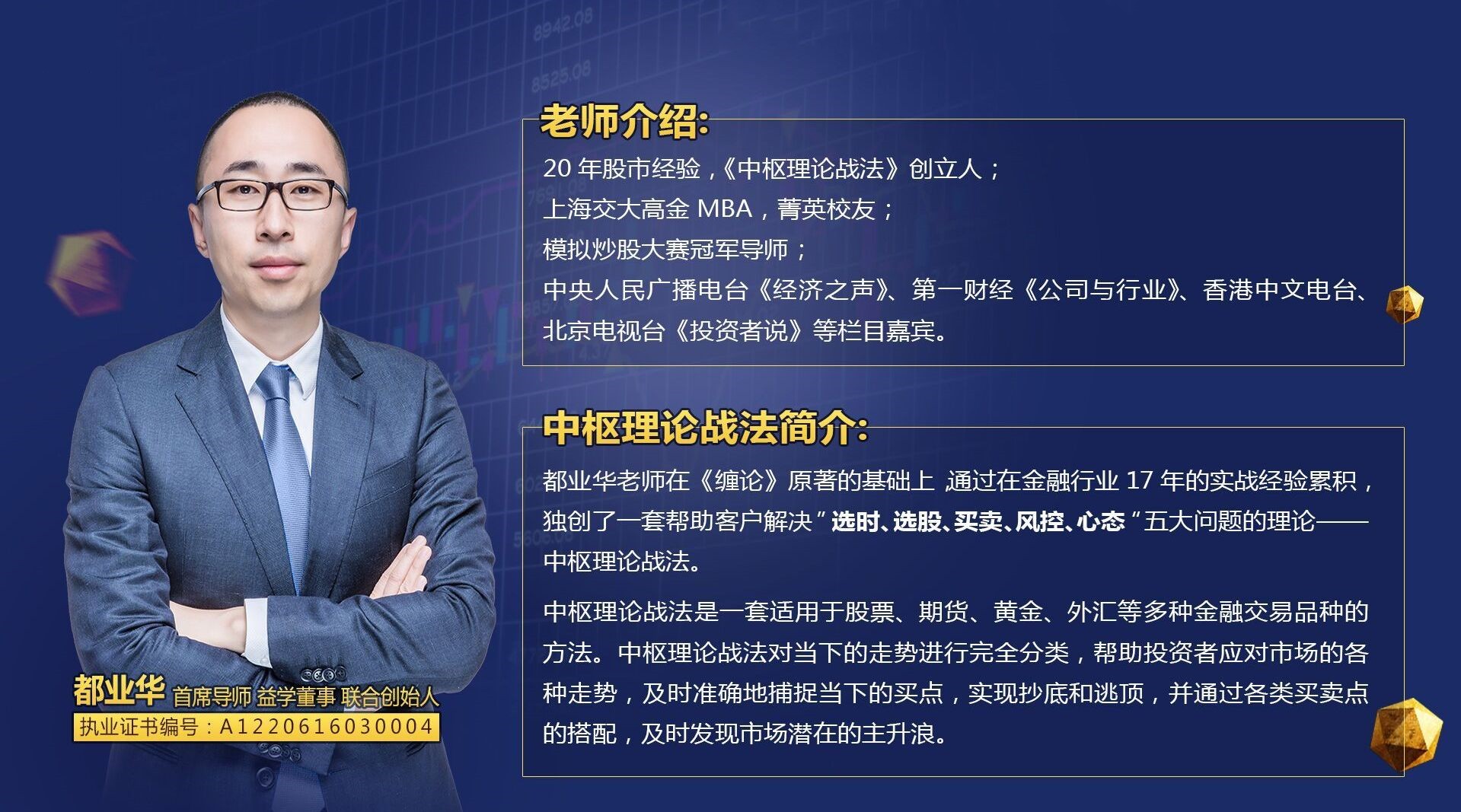 都業華財富錦囊《中樞理論戰法》2024年中樞新系統課 視頻+文檔插圖