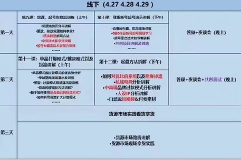 【抖音上新】心心-東哥咚咚嗆·直播運營個體培訓 4月27-29號線下課+線上課，起號、貨源、單品打爆、投流等玩法