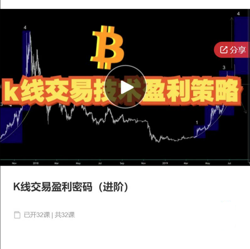 【數字貨幣】K線交易盈利密碼（進階），K線交易技術盈利策略插圖