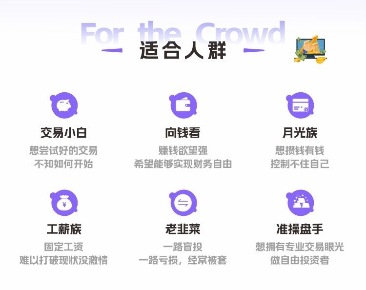 【郭?！吭瓋r19800元的《6天掌握交易量價邏輯，虧損韭菜也能穩定盈利》插圖2