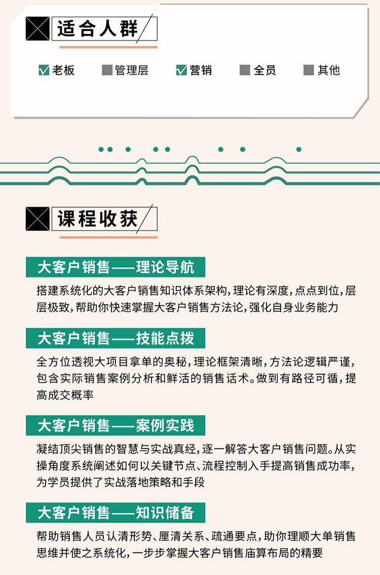 【張金洋】12天中標密訓—拿下大單，擺平對手的實戰奪單秘笈插圖2