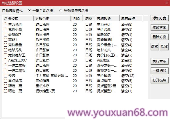 【金甲量化軟件v9.99版系統】核心指標無DLL版，非?；鸬囊豢罡們r指標系統價值非常高插圖4